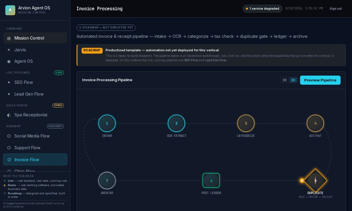 Agent OS Invoice Processing pipeline blueprint