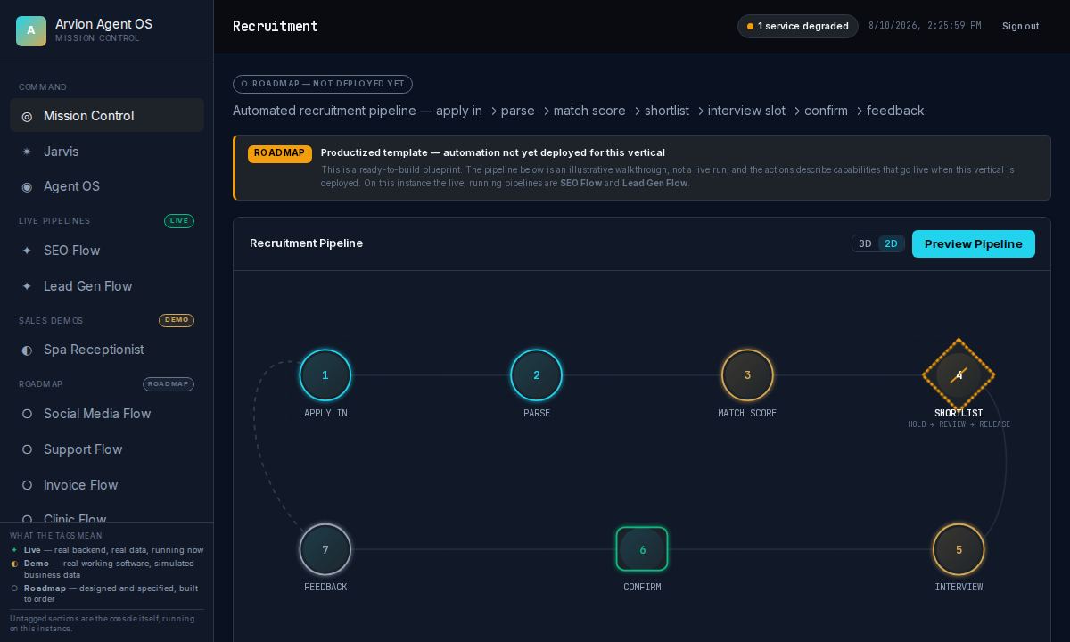 Agent OS Recruitment Screening pipeline blueprint