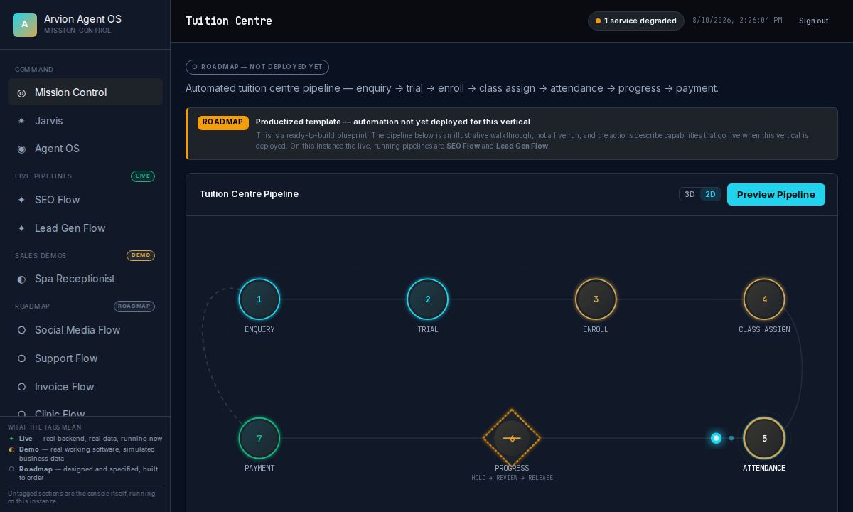 Agent OS Tuition Centres pipeline blueprint